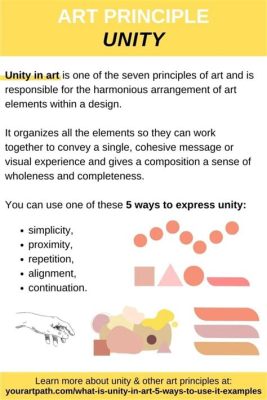 What Is Unity in Art: A Multi-Layered Exploration